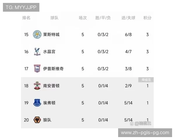 英超球队数量：英超联赛参赛队伍与扩展计划